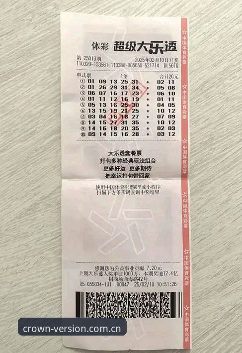 皇冠体彩平台实用指南：如何通过官方渠道获取安全投注体验