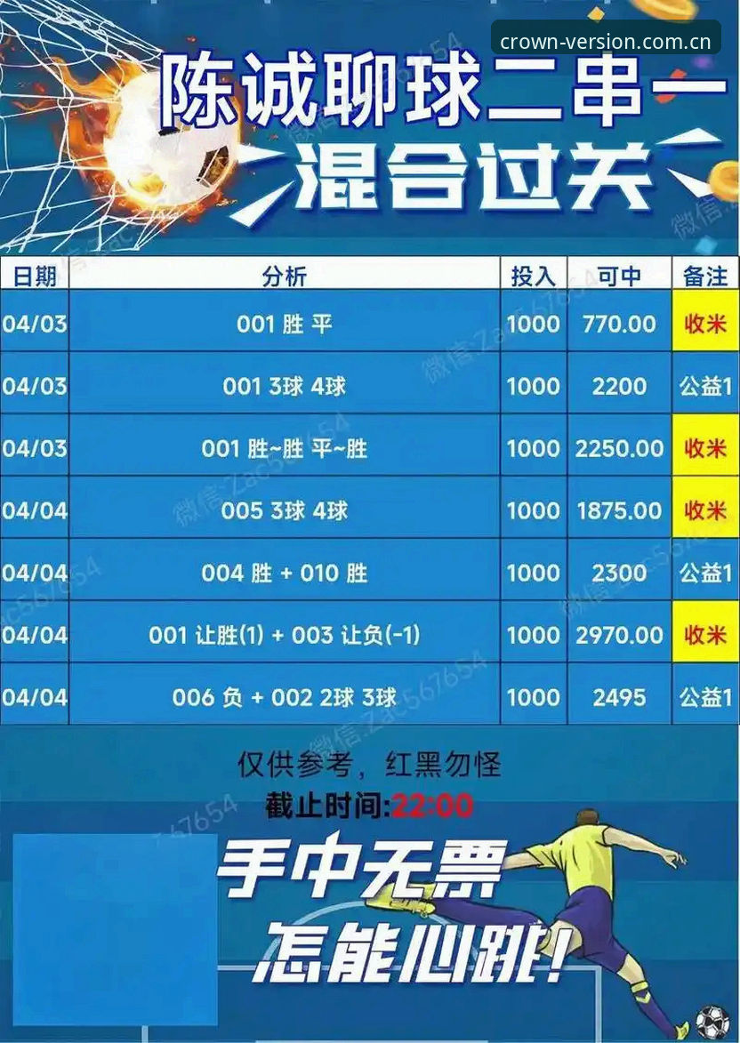 资深体育数据专家分享：皇冠体彩足球数据实战应用心得与解读技巧