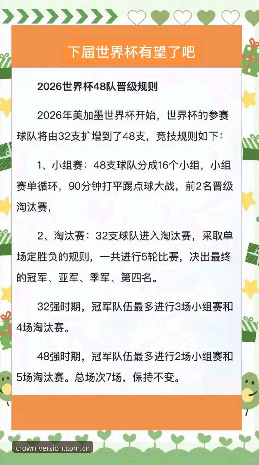 66队VS48队：2030年世界杯扩军计划与足球数据背后的中国机遇